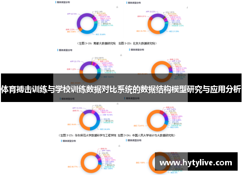 体育搏击训练与学校训练数据对比系统的数据结构模型研究与应用分析