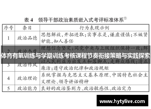 体育有氧训练与学期训练考核课程节奏衔接策略与实践探索