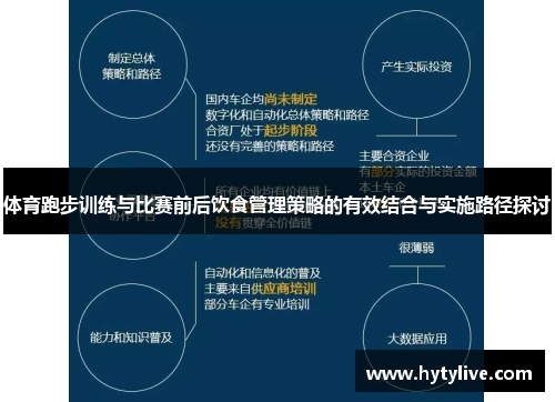 体育跑步训练与比赛前后饮食管理策略的有效结合与实施路径探讨