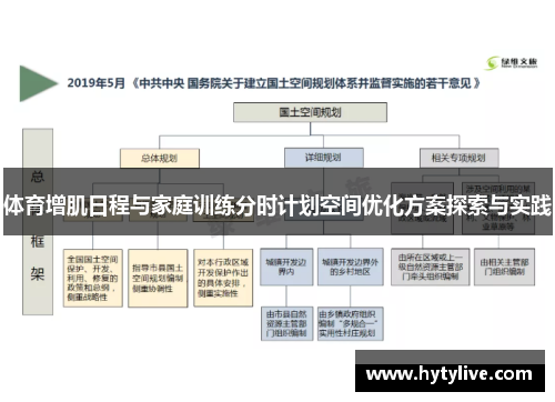 体育增肌日程与家庭训练分时计划空间优化方案探索与实践