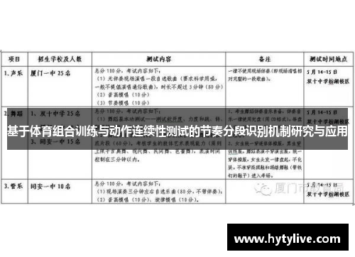 基于体育组合训练与动作连续性测试的节奏分段识别机制研究与应用